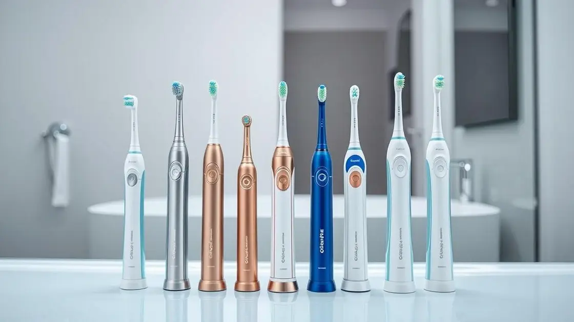 As 7 Melhores Escovas Elétricas: Oral-B e Colgate em Destaque