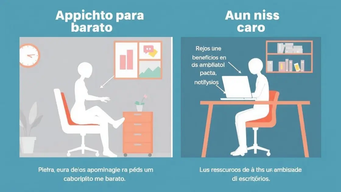 Custo-Benefício